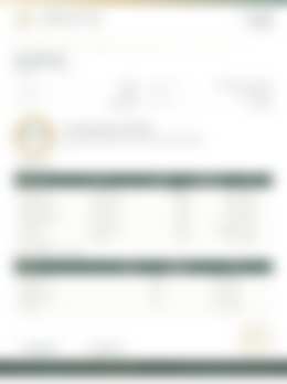 Deliberately blurred preview of the SLU-PP-332 certificate of analysis