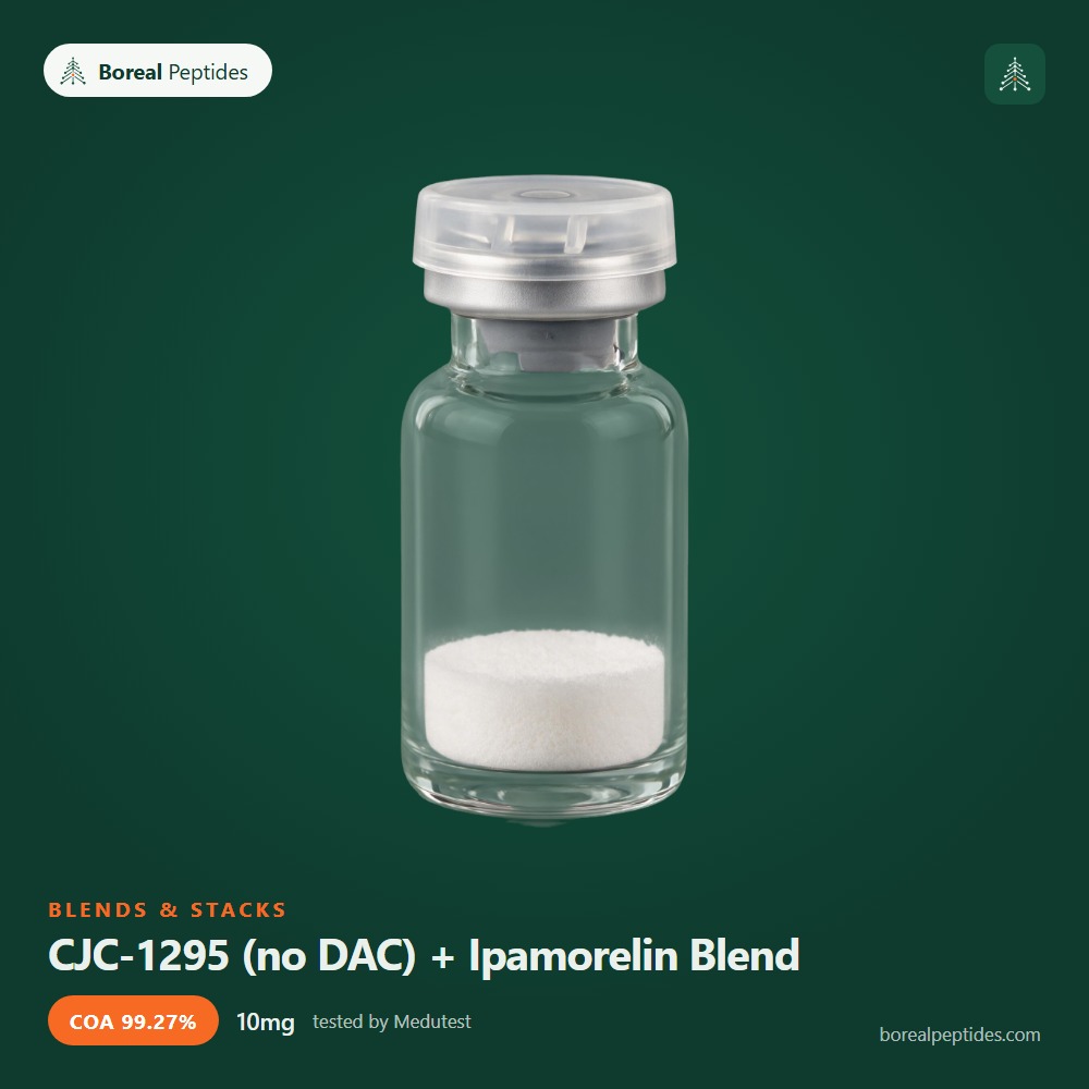 cjc-1295-ipamorelin-featured CJC-1295 (no DAC) + Ipamorelin Blend research peptide vial, 10mg, 99.27% purity third-party tested by Medutest, Boreal Peptides Canada